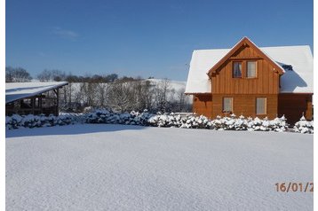 Eslovaquia Chata Malatíny, Exterior